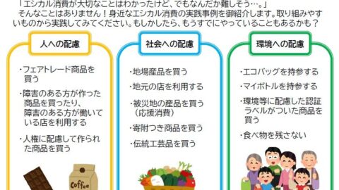 「エシカル消費」って何?